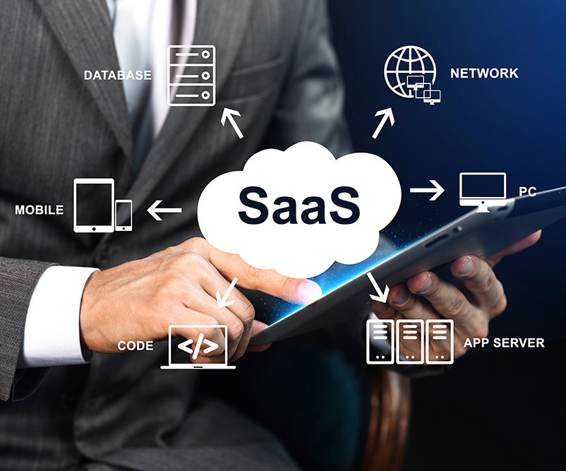cloud & saas management